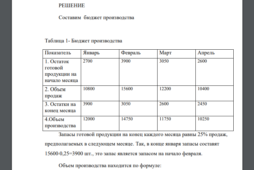 Бюджет продаж на первые пять месяцев 2007 г. для одной производственной линии компании « Артур» выглядит следующим образом