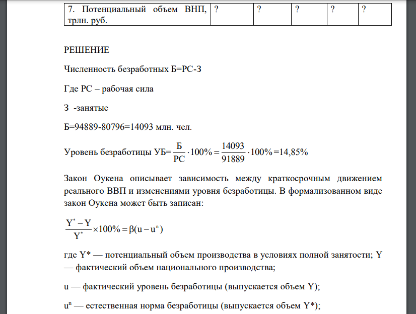 Сведения о занятости и ВНП страны Х за период Z представлены в таблице. 1.На основании имеющихся данных рассчитайте