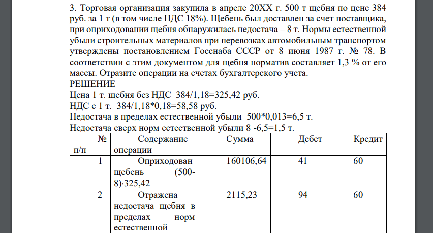 Торговая организация закупила в апреле 20ХХ г. 500 т щебня по цене 384 руб. за 1 т (в том числе НДС 18%). Щебень был доставлен за счет поставщика, при оприходовании