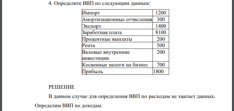 Определите ВВП по следующим данным: Импорт Амортизационные отчисления