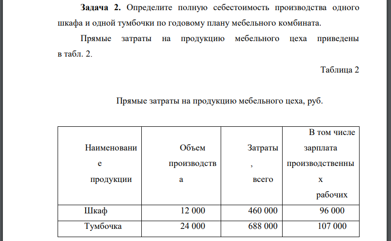 Определите полную себестоимость производства одного шкафа и одной тумбочки по годовому плану мебельного комбината. Прямые затраты