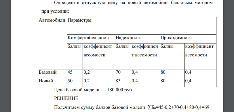 Определите отпускную цену на новый автомобиль балловым методом при условии: Автомобили Параметры