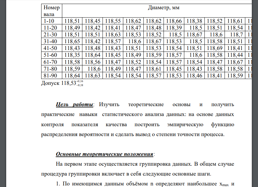 Изучить теоретические основы и получить практические навыки статистического анализа данных: на основе данных контроля показателя