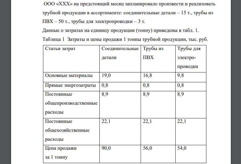 ООО «ХХХ» на предстоящий месяц запланировало произвести и реализовать трубной продукции в ассортименте