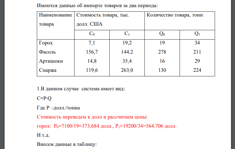 По условию задачи: 1.Составить систему взаимосвязанных признаков мультипликативного типа ( а=в*с) и рассчитать значения недостающего признака. Результаты представить в таблице