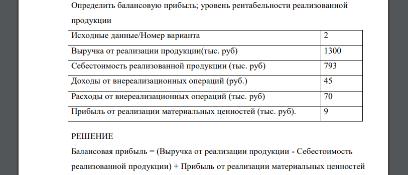 Определить балансовую прибыль; уровень рентабельности реализованной продукции Исходные