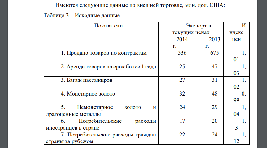 Определить: а) индексы стоимости, цен и физического объема экспорта; б) среднегодовые темпы роста и прироста экспорта