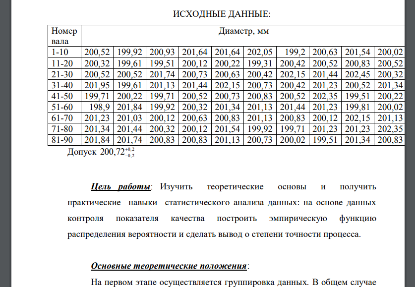 Изучить теоретические основы и получить практические навыки статистического анализа данных: на основе данных контроля показателя качества построить