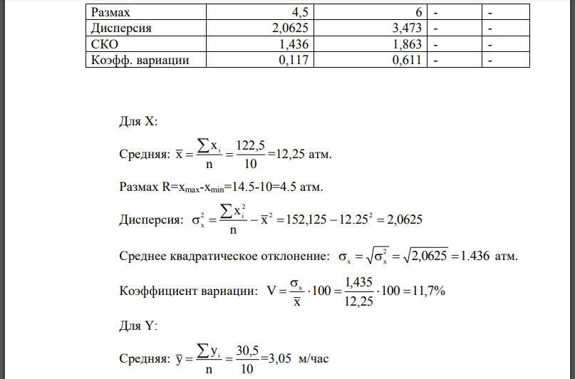 Скорость бурения в твердых породах и нагрузка на долото характеризуется следующими данными. Вычислите показатели вариации скорости бурения