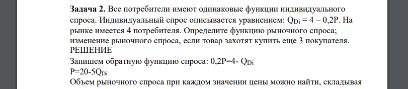 Все потребители имеют одинаковые функции индивидуального спроса. Индивидуальный спрос описывается уравнением