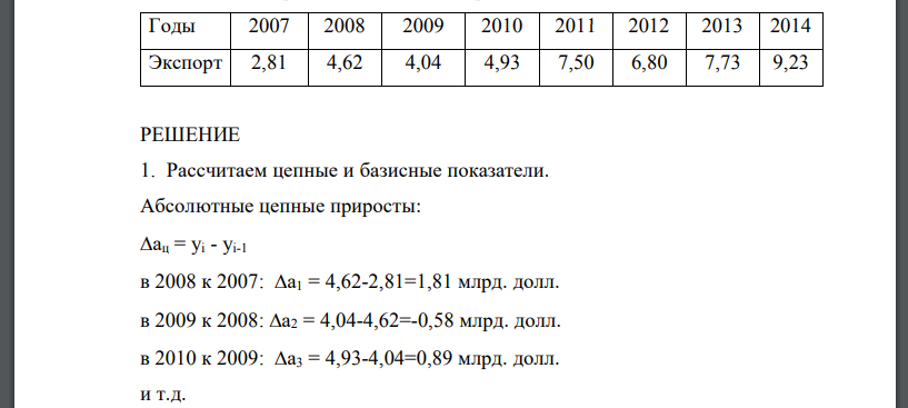 Рассчитать: 1.Абсолютные и относительные показатели динамики по годам (абсолютные приросты базисные и цепные; темпы роста базисные и цепные). 2.Динамические средние за период в целом: средний уровень рядя, средний