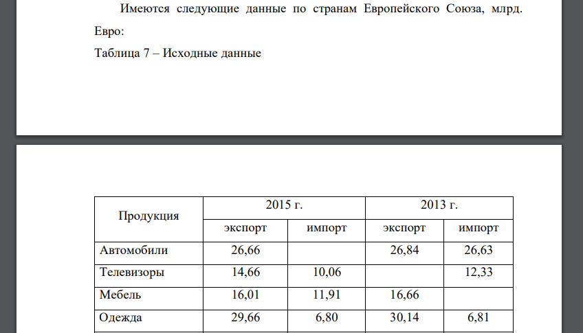 Рассчитать недостающие показатели и определить (по видам продукции и в целом по продукции): а) сальдо продукции и ее динамику; б) коэффициент покрытия импорта экспортом