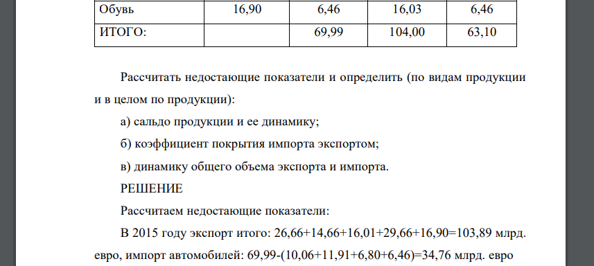 Рассчитать недостающие показатели и определить (по видам продукции и в целом по продукции): а) сальдо продукции и ее динамику; б) коэффициент покрытия импорта экспортом