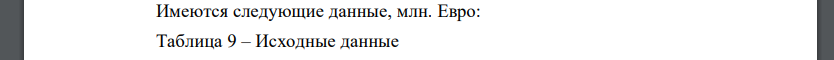 Имеются следующие данные, млн. Евро: Таблица 9 – Исходные данные Статьи Ввоз (текущие цены) Вывоз (текущие цены) Индексы цен ввоза вывоза Материальные