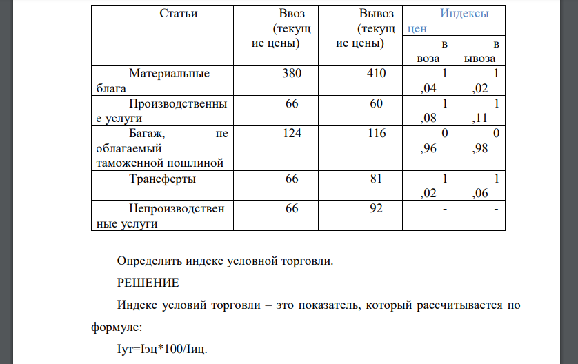 Имеются следующие данные, млн. Евро: Таблица 9 – Исходные данные Статьи Ввоз (текущие цены) Вывоз (текущие цены) Индексы цен ввоза вывоза Материальные