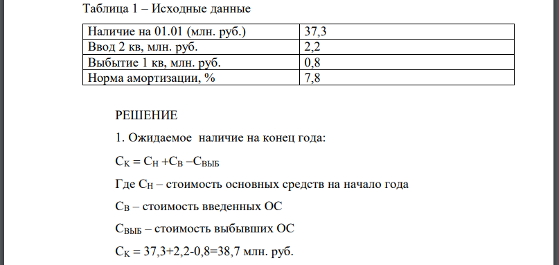 Имеются данные о наличие основных производственных фондов и их движения (см. таблицу №1) Определить: 1. Ожидаемое наличие основных