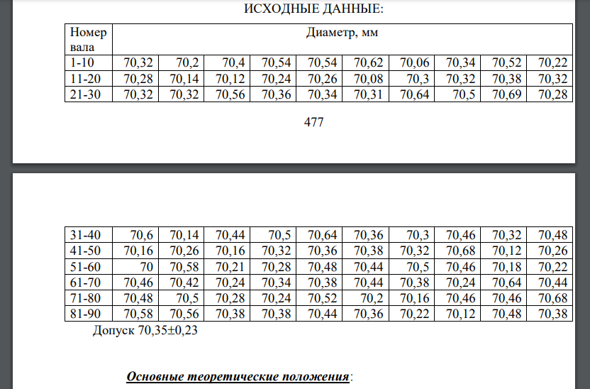 Пусть в ходе измерения некоторого показателя качества х были получены результаты наблюдений: x1, x2, … xi , ... xn тогда в качестве