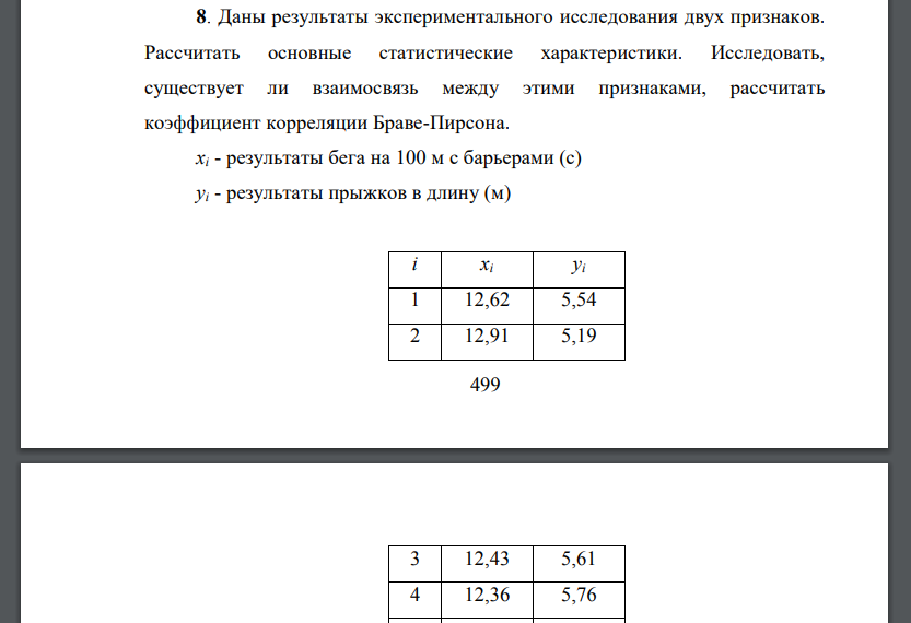 Даны результаты экспериментального исследования двух признаков. Рассчитать основные статистические характеристики. Исследовать