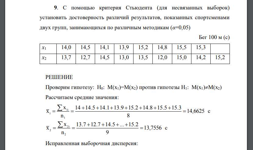 С помощью критерия Стьюдента (для несвязанных выборок) установить достоверность различий результатов, показанных спортсменами