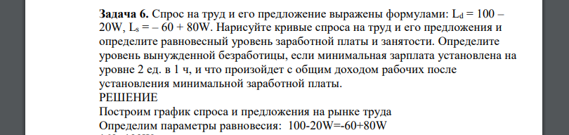 Спрос на труд и его предложение выражены формулами: Ld = 100 – 20W, Ls = – 60 + 80W. Нарисуйте кривые