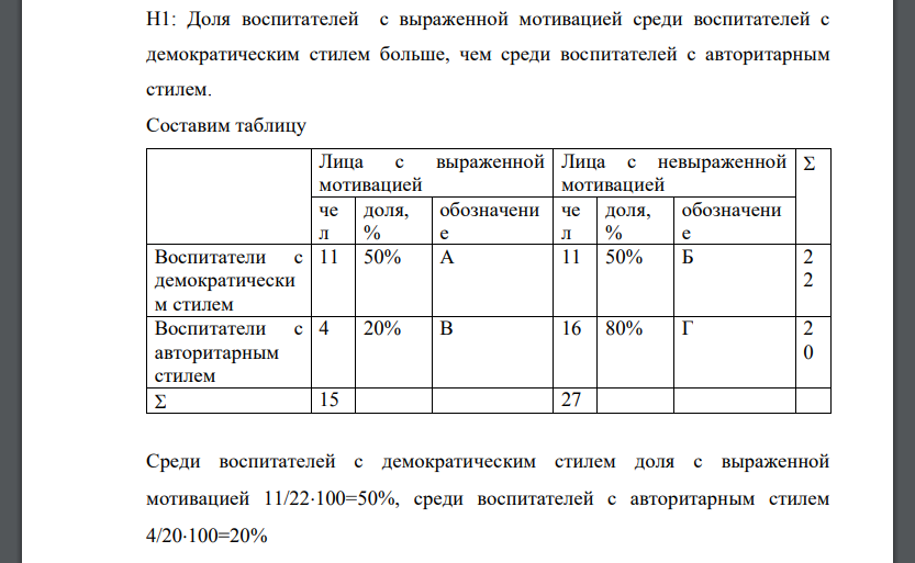 Задача на применения критерия φ* Фишера Можно ли утверждать, что у воспитателей с демократическим стилем внутренняя мотивация