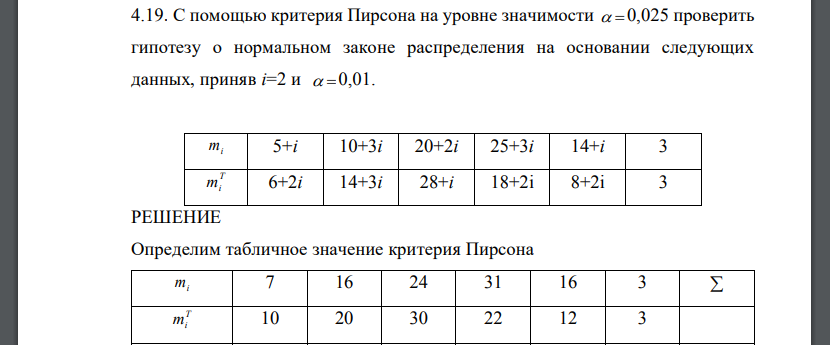 С помощью критерия Пирсона на уровне значимости  0,025 проверить гипотезу о нормальном законе распределения на основании