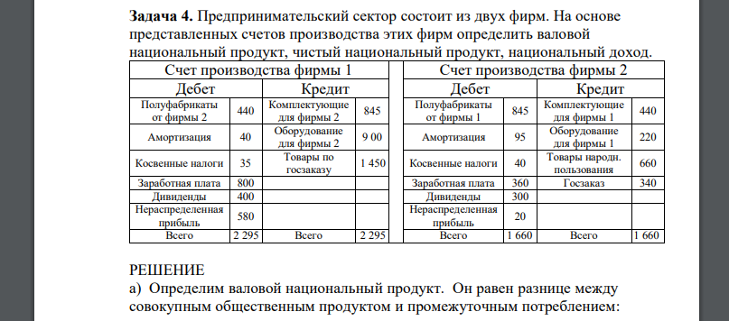 Предпринимательский сектор состоит из двух фирм. На основе представленных счетов производства этих фирм определить