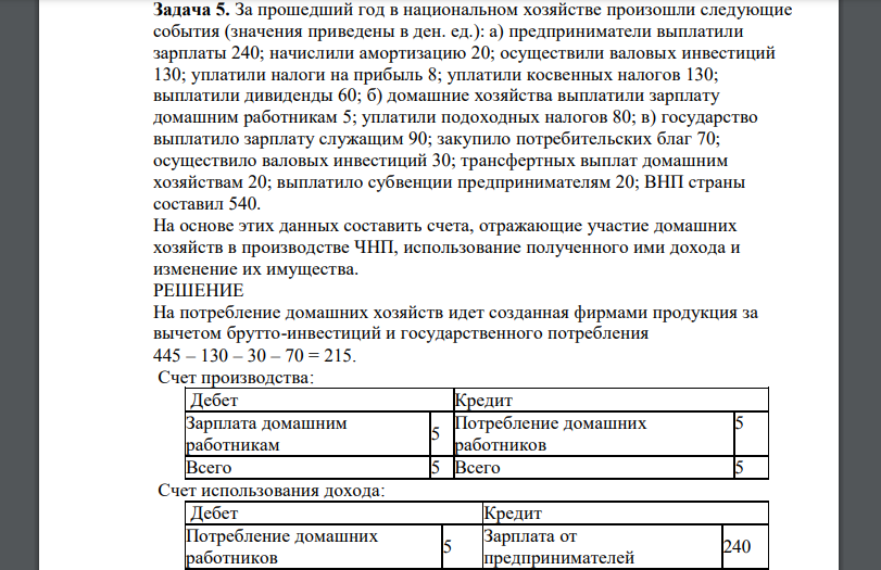 За прошедший год в национальном хозяйстве произошли следующие события