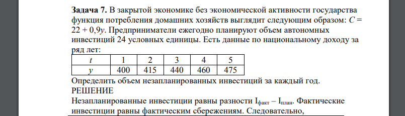 В закрытой экономике без экономической активности государства функция потребления домашних хозяйств выглядит