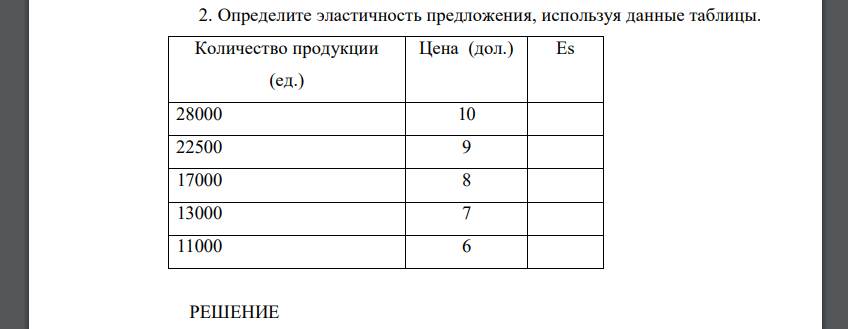 Определите эластичность предложения, используя данные таблицы. Количество продукции (ед.) Цена (дол.) Es 28000 10 22500 9 17000 8 13000 7 11000