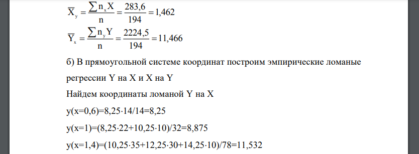 Распределение предприятий по затратам труда (чел/дн. на ед продукции) и себестоимости продукции (1 руб. на ед продукции) задано в таблице.