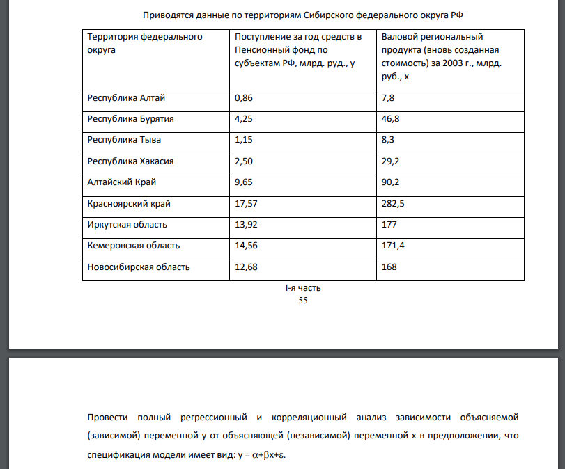 Провести полный регрессионный и корреляционный анализ зависимости объясняемой (зависимой) переменной у от объясняющей (независимой) переменной х в предположении, что