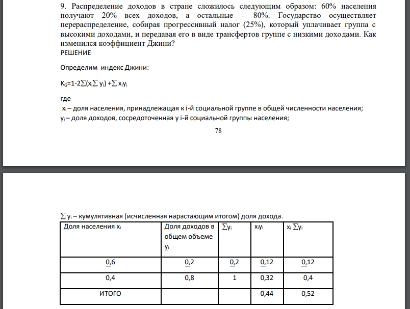 Распределение доходов в стране сложилось следующим образом: 60% населения получают 20% всех доходов, а остальные – 80%. Государство осуществляет