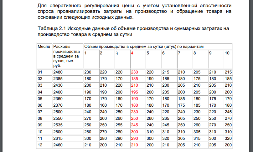 Для оперативного регулирования цены с учетом установленной эластичности спроса проанализировать затраты на производство и обращение товара на