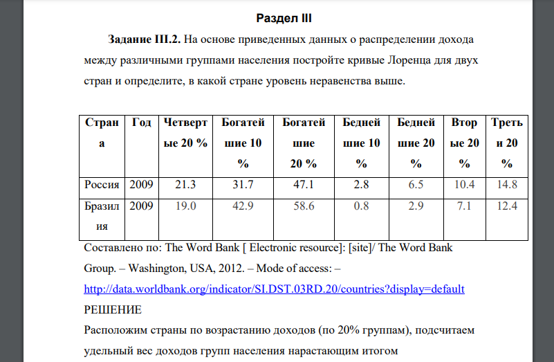 На основе приведенных данных о распределении дохода между различными группами населения постройте