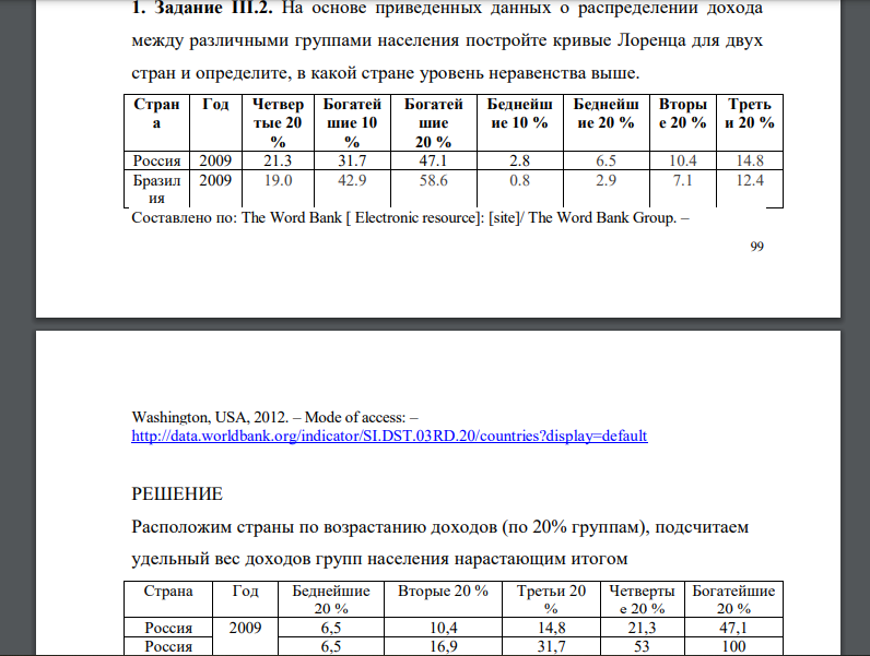 На основе приведенных данных о распределении дохода между различными группами населения постройте кривые Лоренца для двух стран и определите