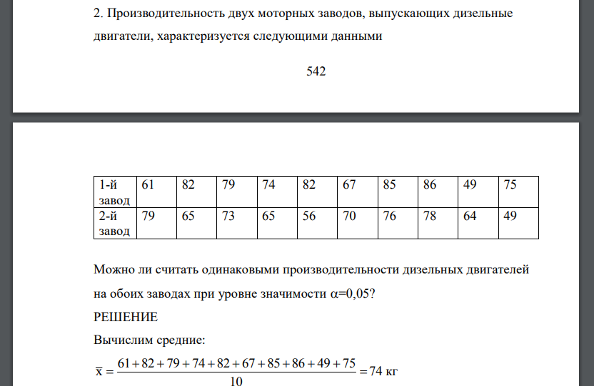 Производительность двух моторных заводов, выпускающих дизельные двигатели, характеризуется следующими данными