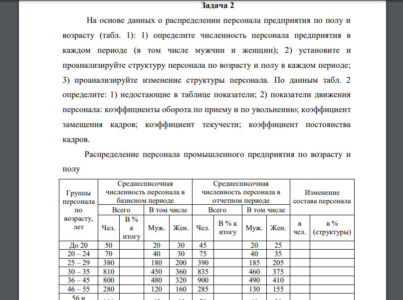 На основе данных о распределении персонала предприятия по полу и возрасту (табл. 1): 1) определите численность