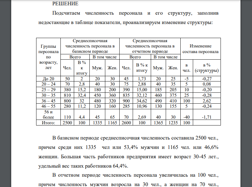 На основе данных о распределении персонала предприятия по полу и возрасту (табл. 1): 1) определите численность