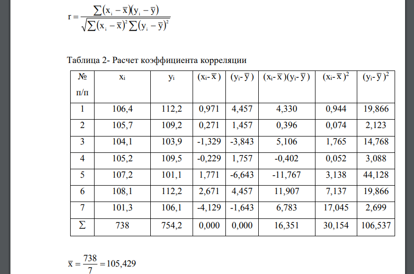 С помощью проверки гипотезы о значимости выборочного коэффициента корреляциии определить при уровнее значимости  0,05