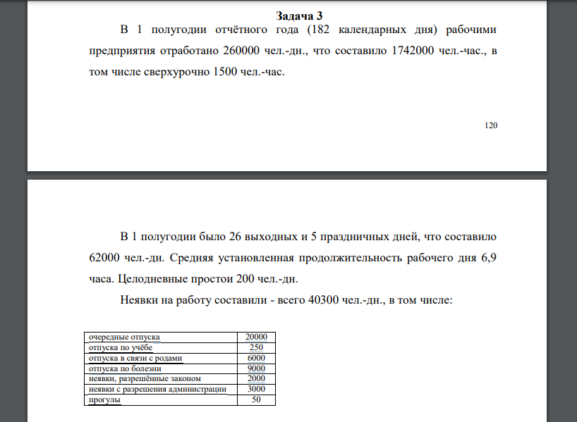 В 1 полугодии отчётного года (182 календарных дня) рабочими предприятия отработано 260000 чел.-дн., что