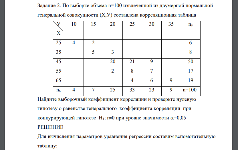 По выборке объема n=100 извлеченной из двумерной нормальной генеральной совокупности (Х,У) составлена корреляционная таблица