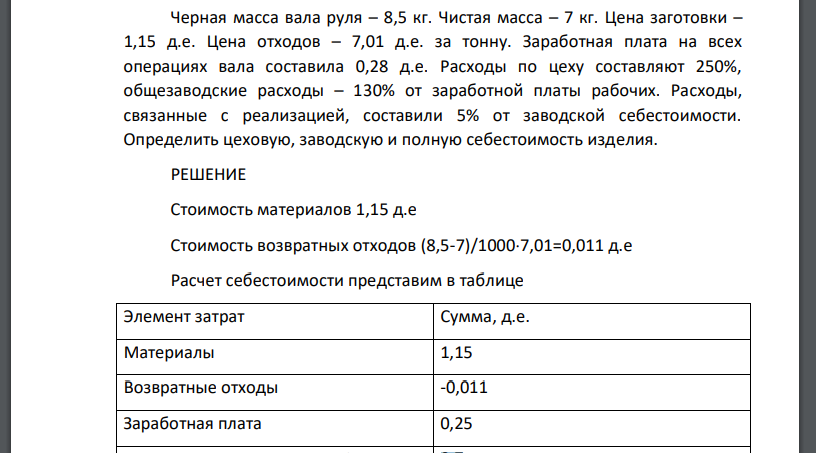 Черная масса вала руля – 8,5 кг. Чистая масса – 7 кг. Цена заготовки – 1,15 д.е. Цена отходов – 7,01 д.е. за тонну. Заработная плата на всех