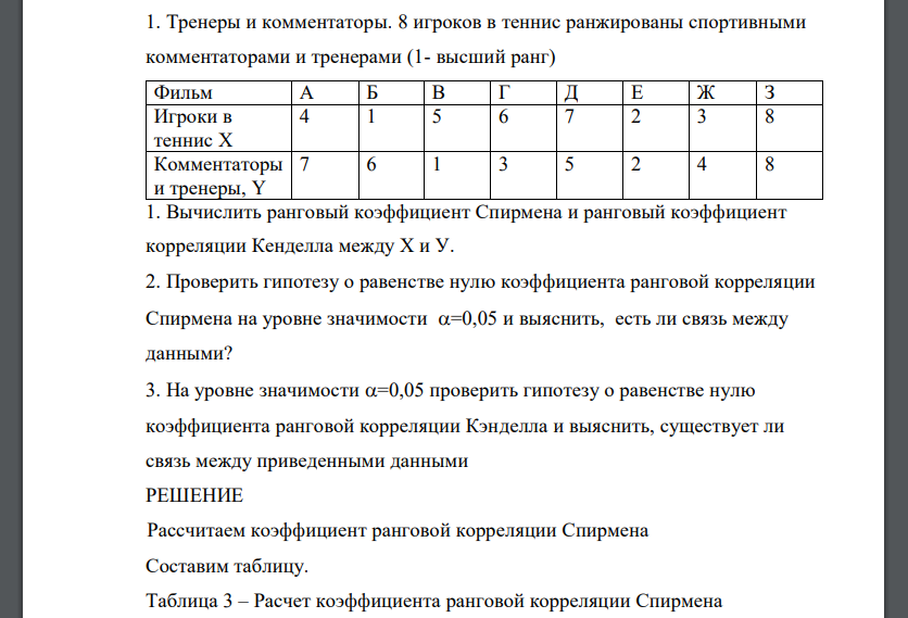 Тренеры и комментаторы. 8 игроков в теннис ранжированы спортивными комментаторами и тренерами (1- высший ранг)