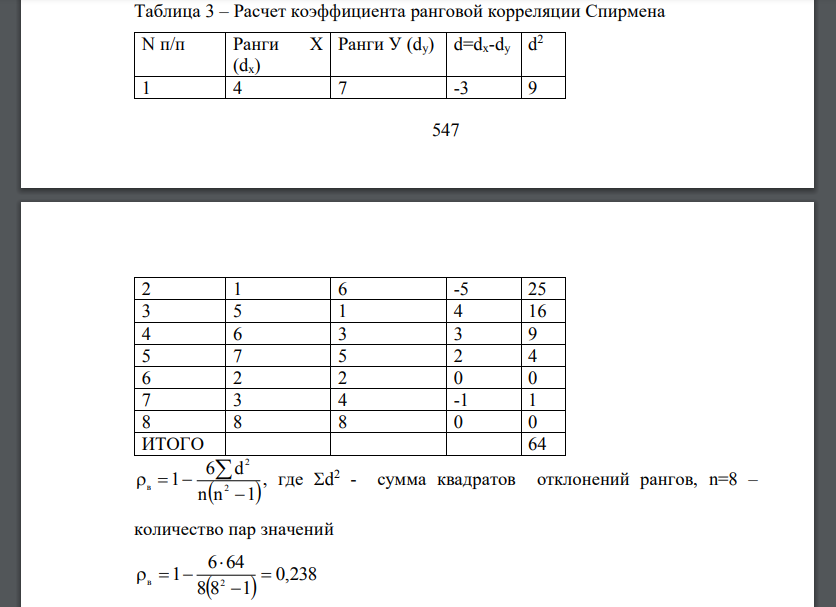 Тренеры и комментаторы. 8 игроков в теннис ранжированы спортивными комментаторами и тренерами (1- высший ранг)