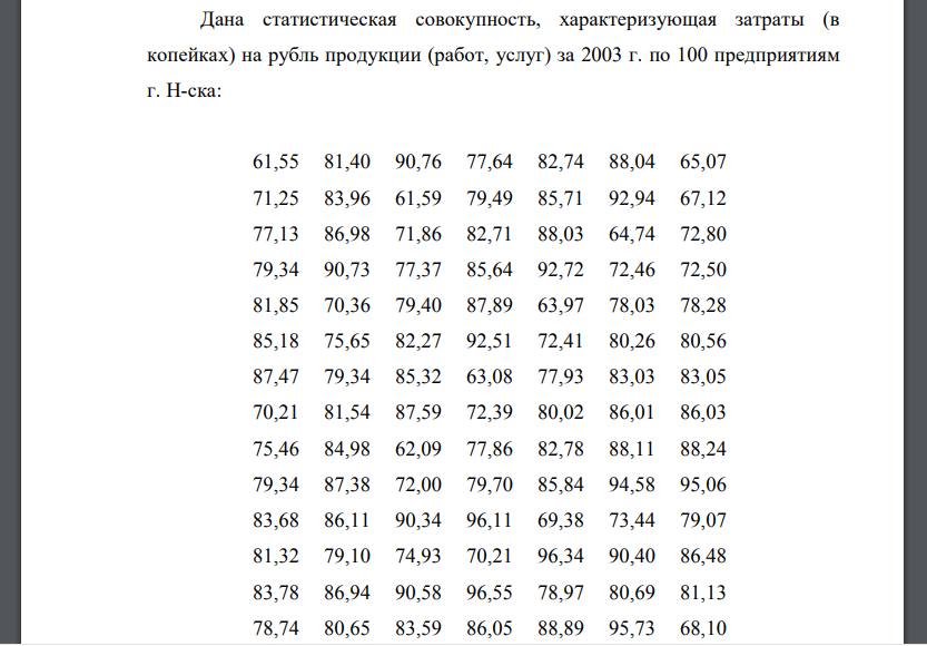 Дана статистическая совокупность, характеризующая затраты (в копейках) на рубль продукции (работ, услуг) за 2003 г. по 100 предприятиям