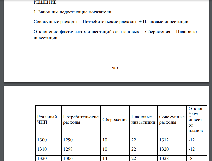 В таблице представлены данные (в долларах), характеризующие закрытую экономику, функционирующую при постоянном уровне цен и отсутствии государственного вмешательства. Таблица Реальный