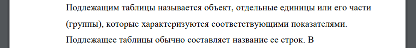 Представлен макет статистической таблицы, характеризующей зависимость заработной платы рабочих фирмы от выполнения