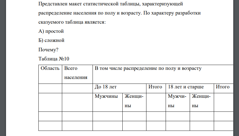 Представлен макет статистической таблицы, характеризующей распределение населения по полу и возрасту. По характеру разработки