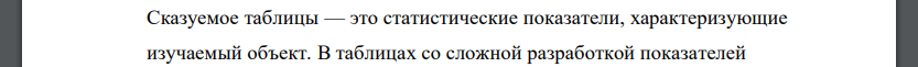 Представлен макет статистической таблицы, характеризующей распределение населения по полу и возрасту. По характеру разработки